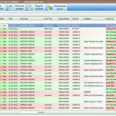 AVAX OGS-HGS SİSTEMİ Otopark ve Site Giriş Çıkış Kontrol Programı